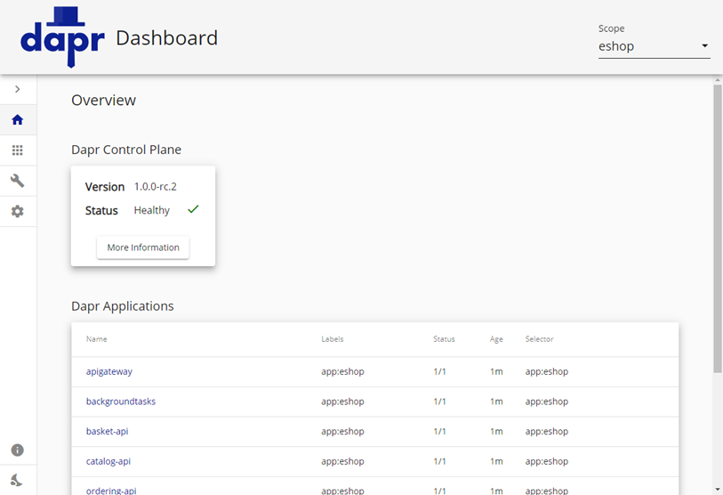 Dapr dashboard overview page