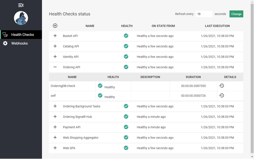 eShopOnDapr custom health dashboard